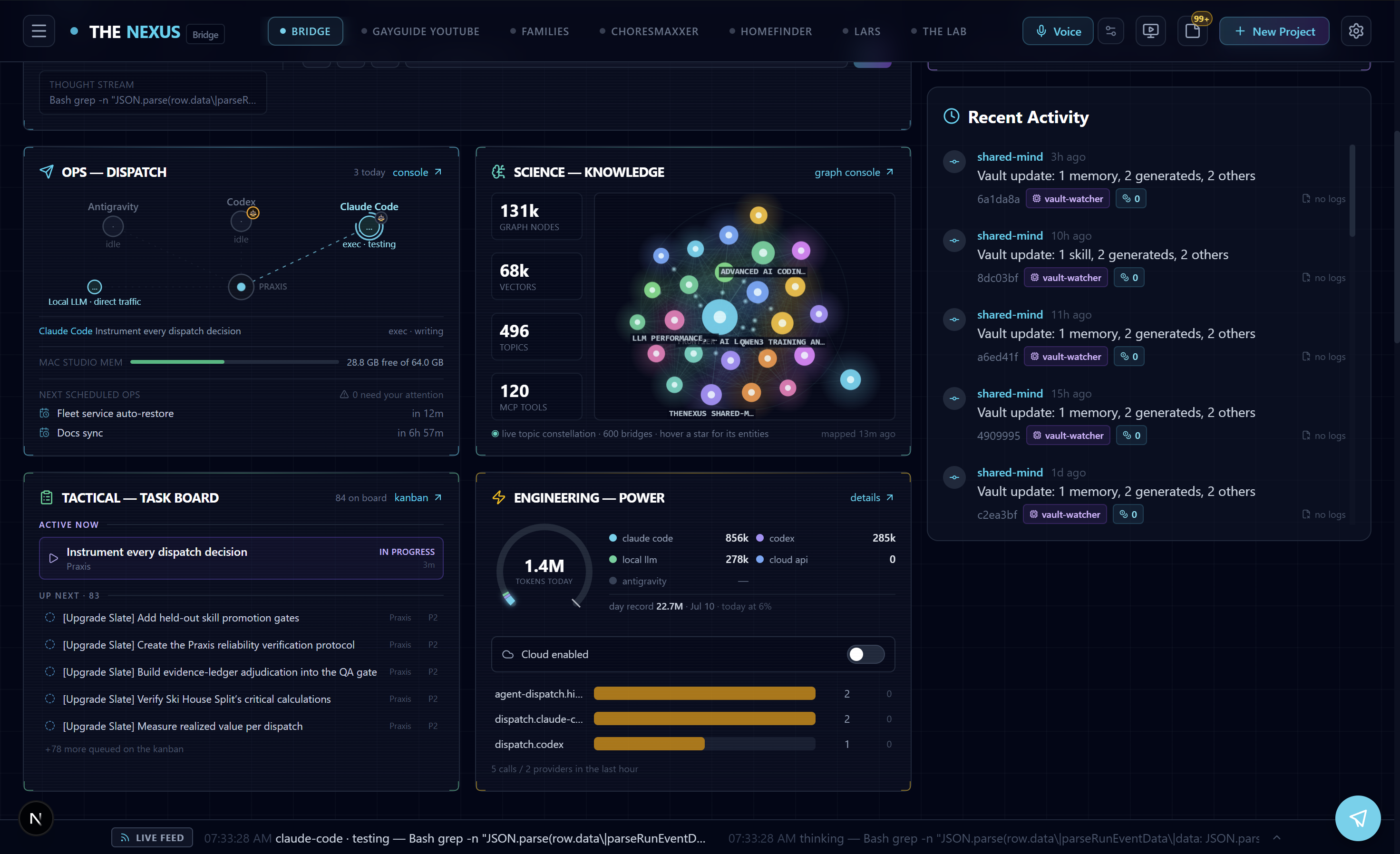 Bridge stations — Ops dispatch, Science knowledge graph, Tactical task board, Engineering power