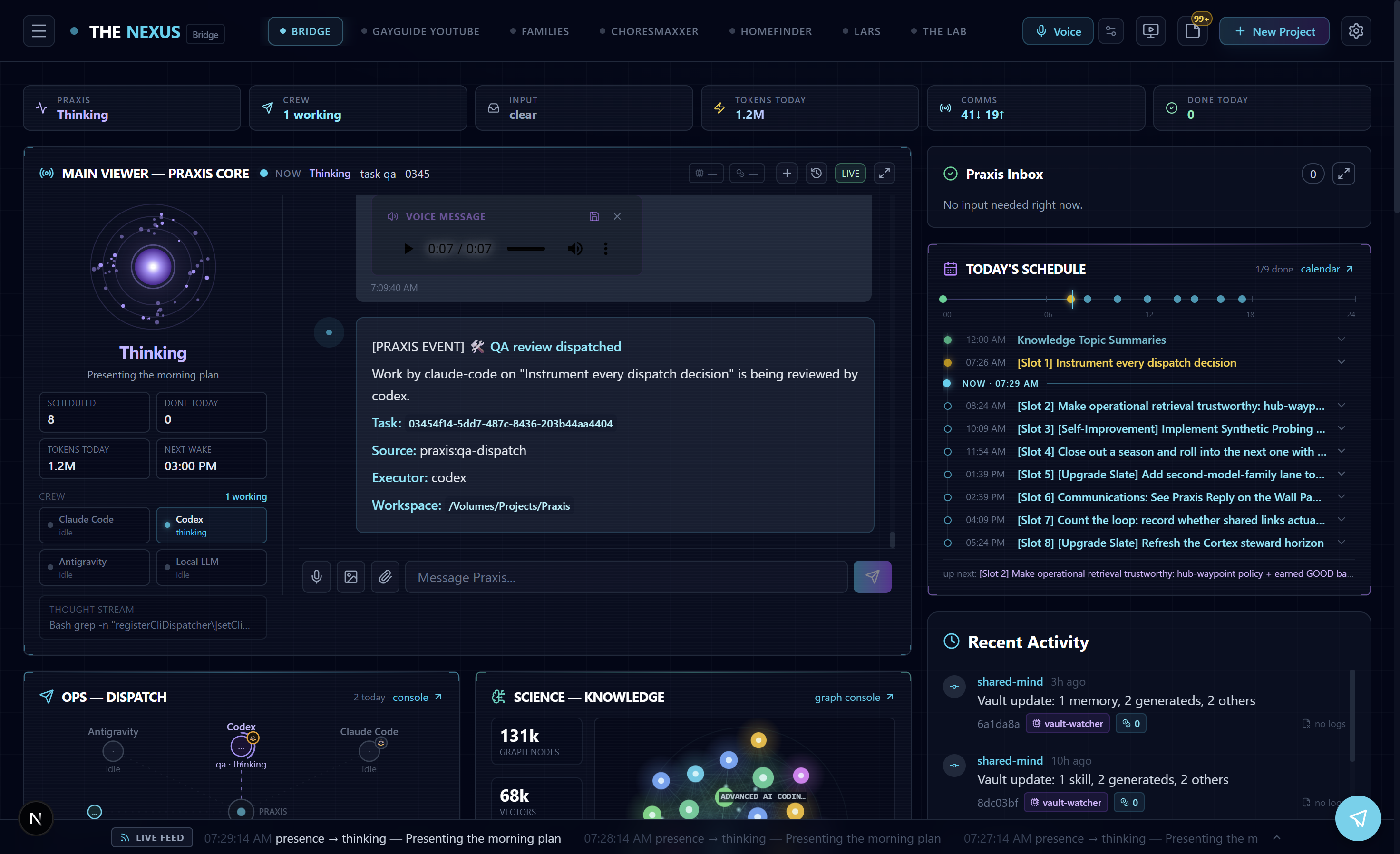 The Nexus bridge — Praxis Core main viewer, inbox, and today's schedule